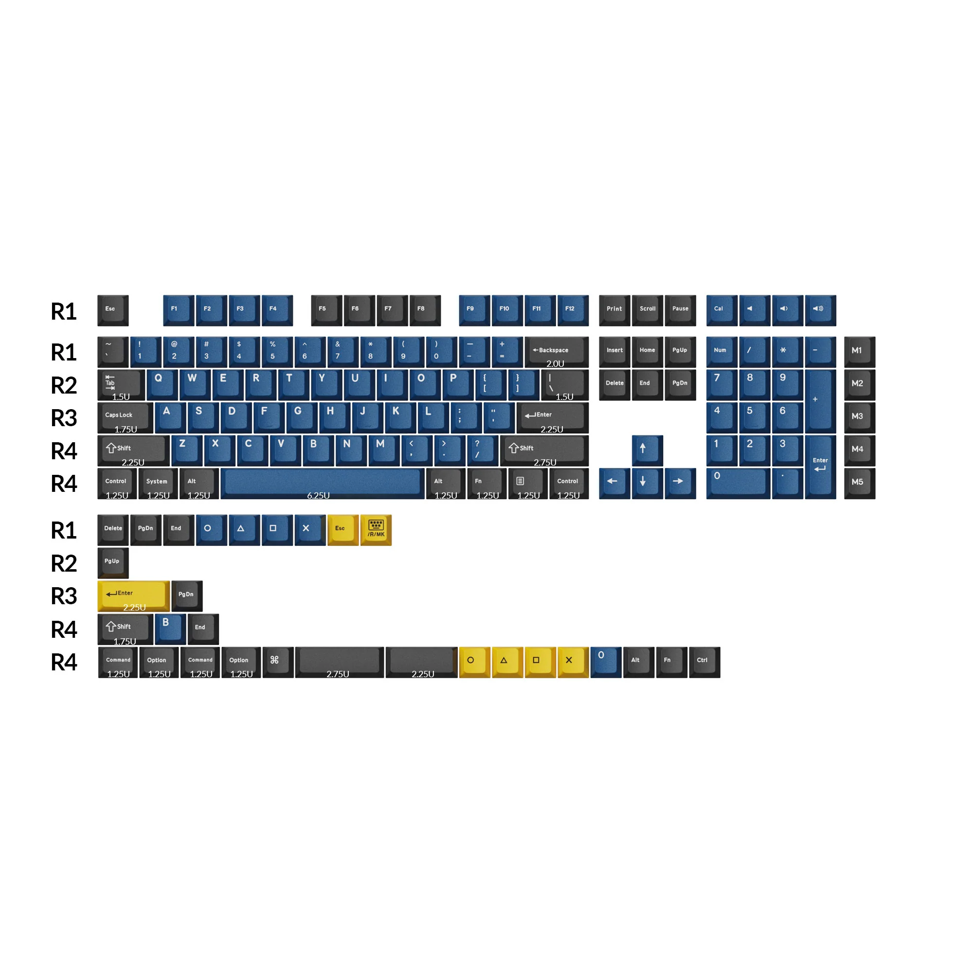 Conjunto Completo de Keycaps PBT Dupla Injeção Perfil Cherry - Dolch Red, Gray White Mint, Blue Black Yellow