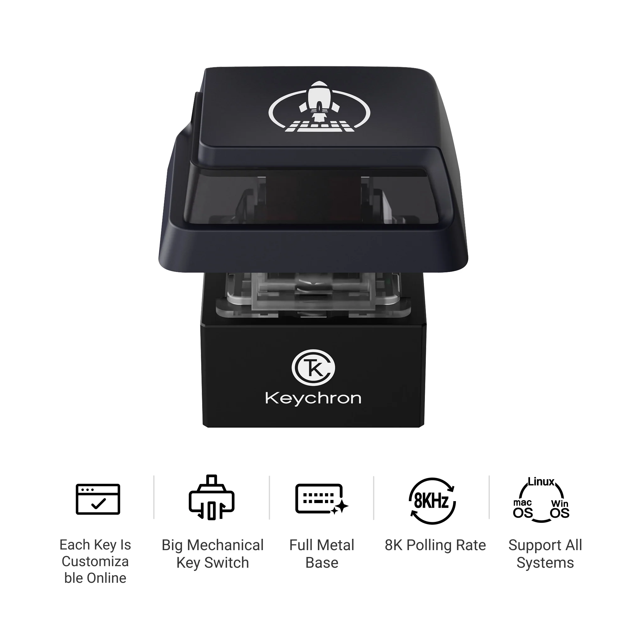 Keychron Q0 Mini 8K Action Key