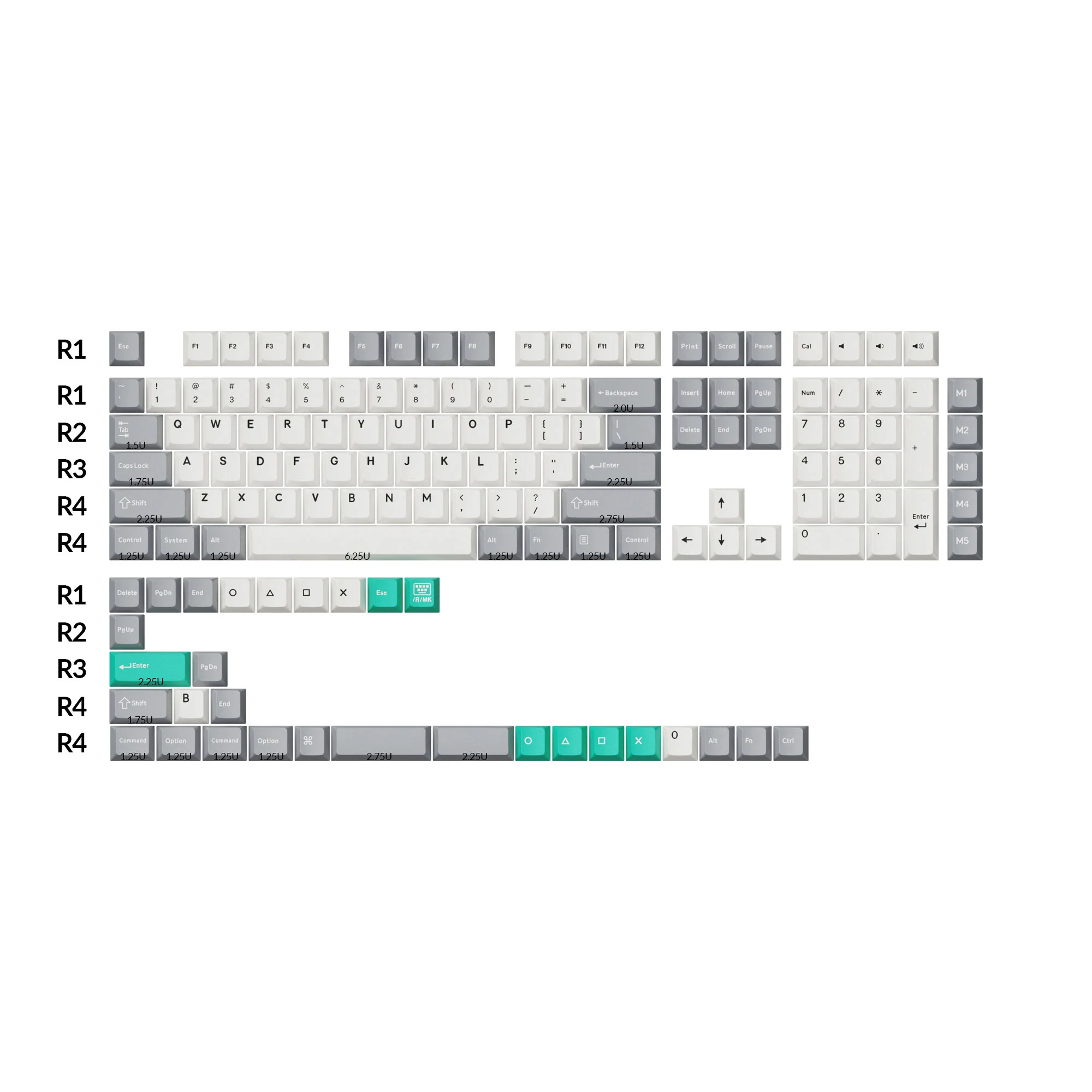 Conjunto Completo de Keycaps PBT Dupla Injeção Perfil Cherry - Dolch Red, Gray White Mint, Blue Black Yellow