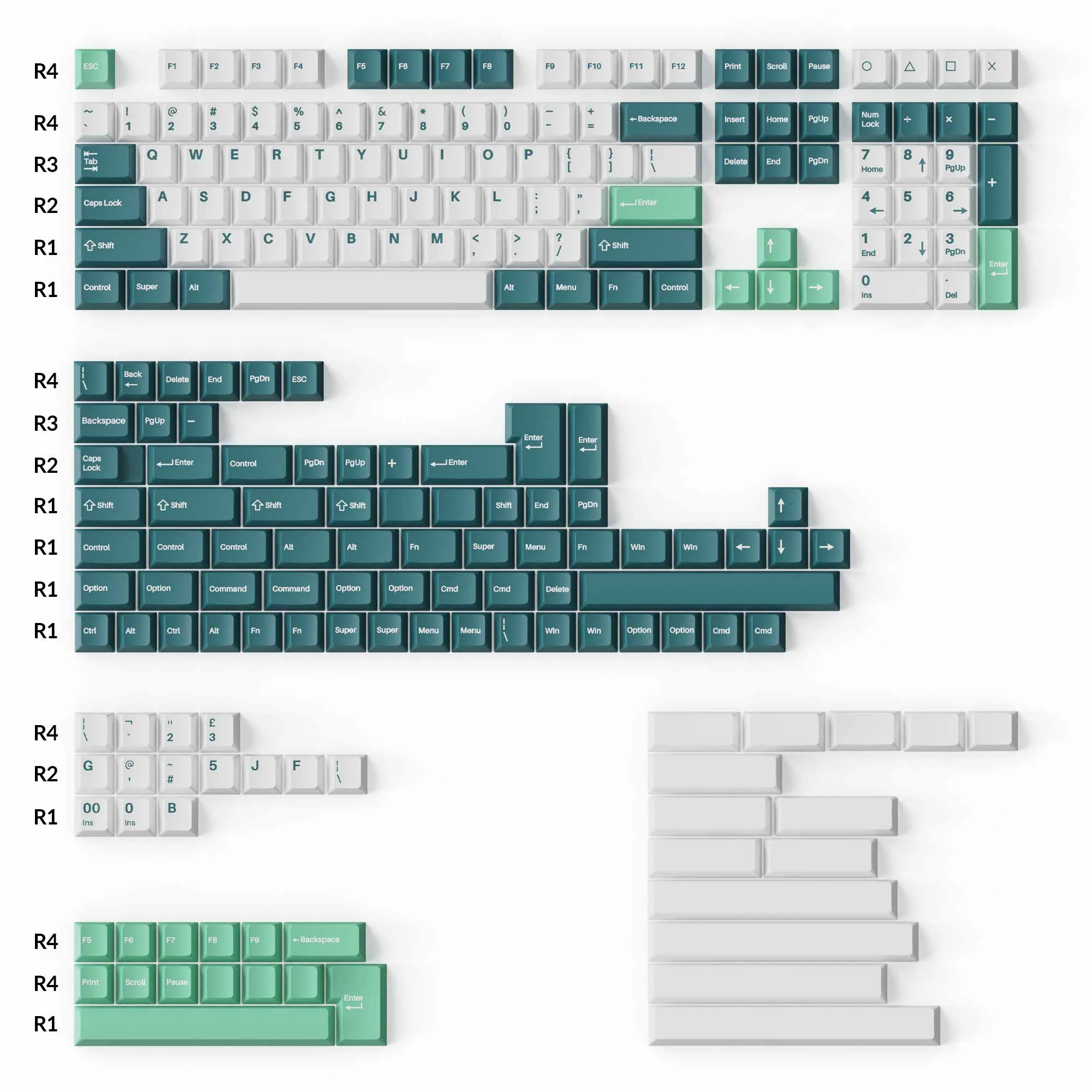 Set completo de teclas PBT de doble inyección perfil Cherry - White Mint