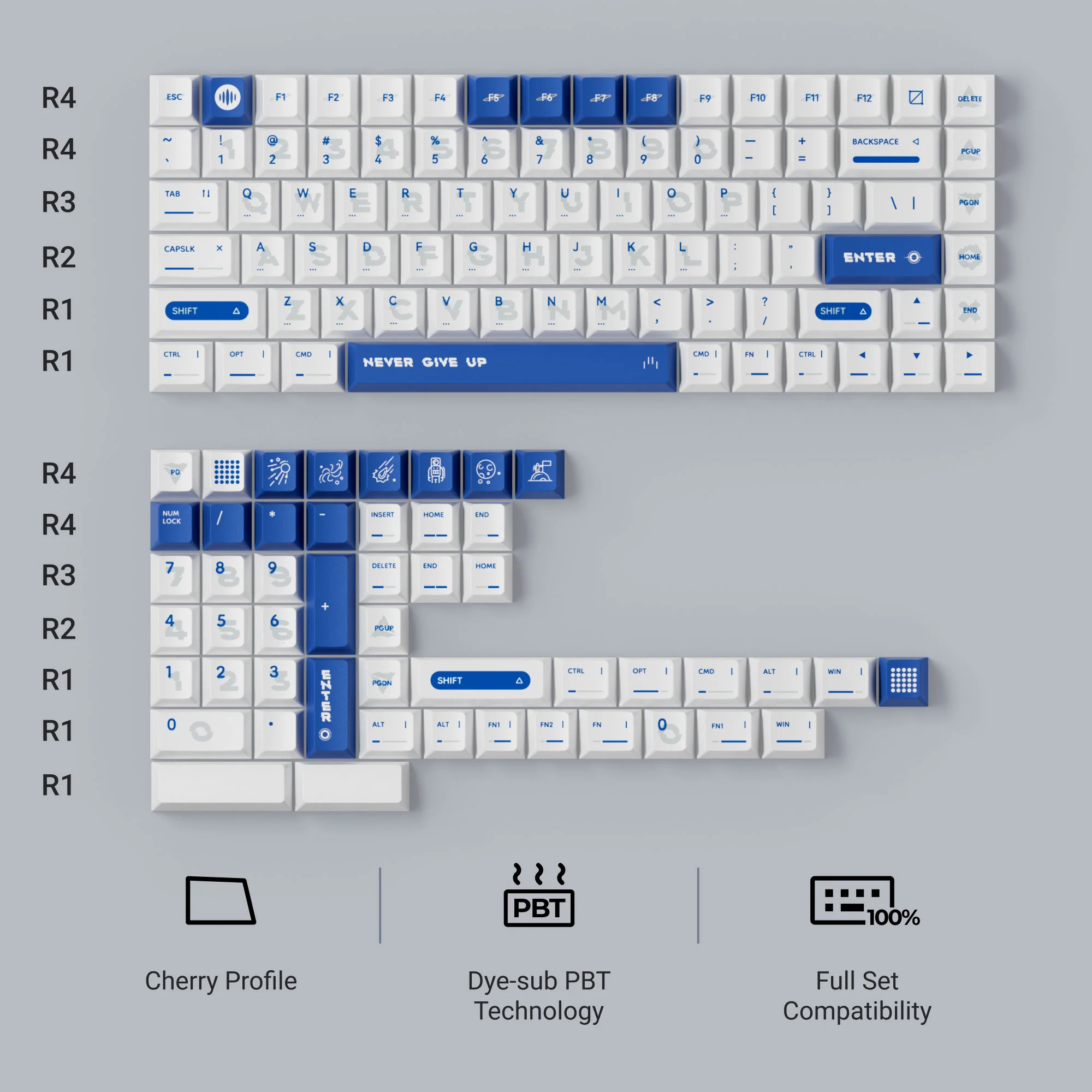 Blue Planet - Set completo de keycaps PBT de perfil Cherry con sublimación