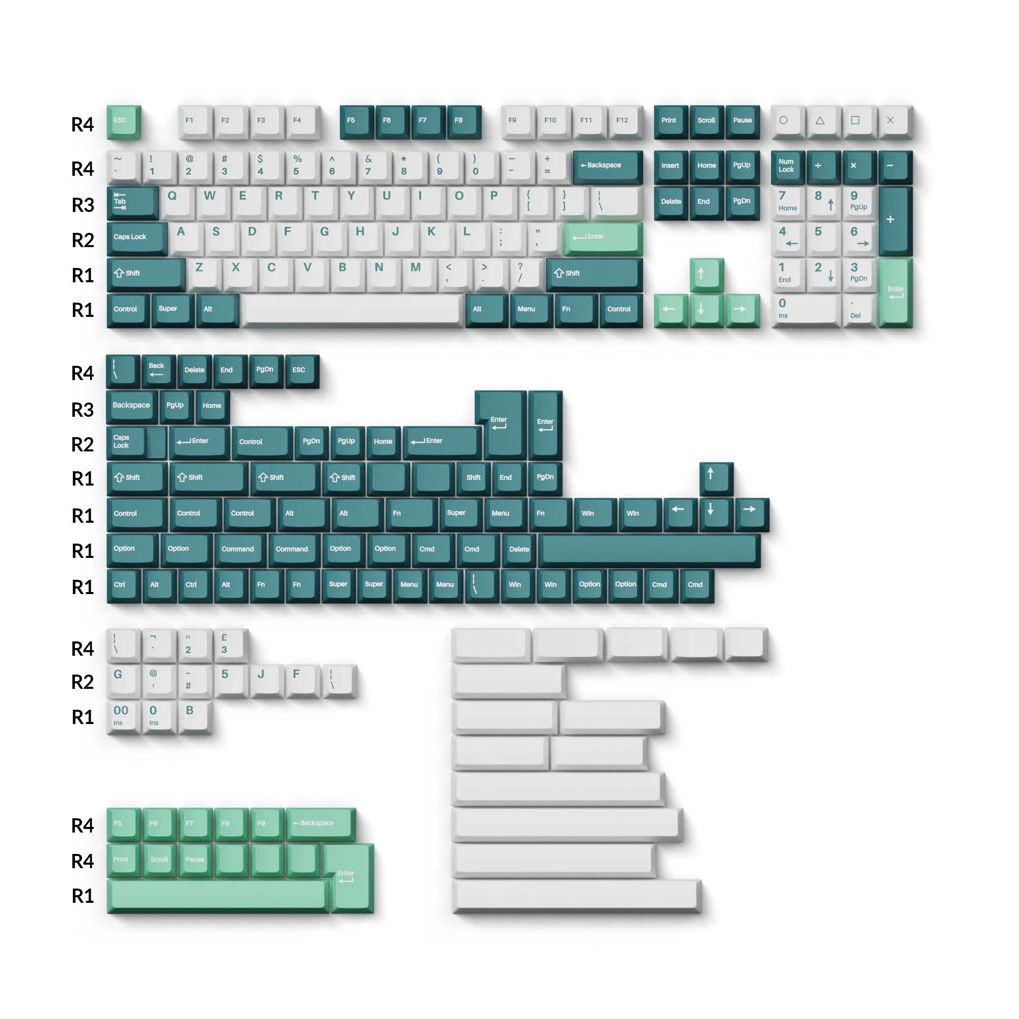 Keycap