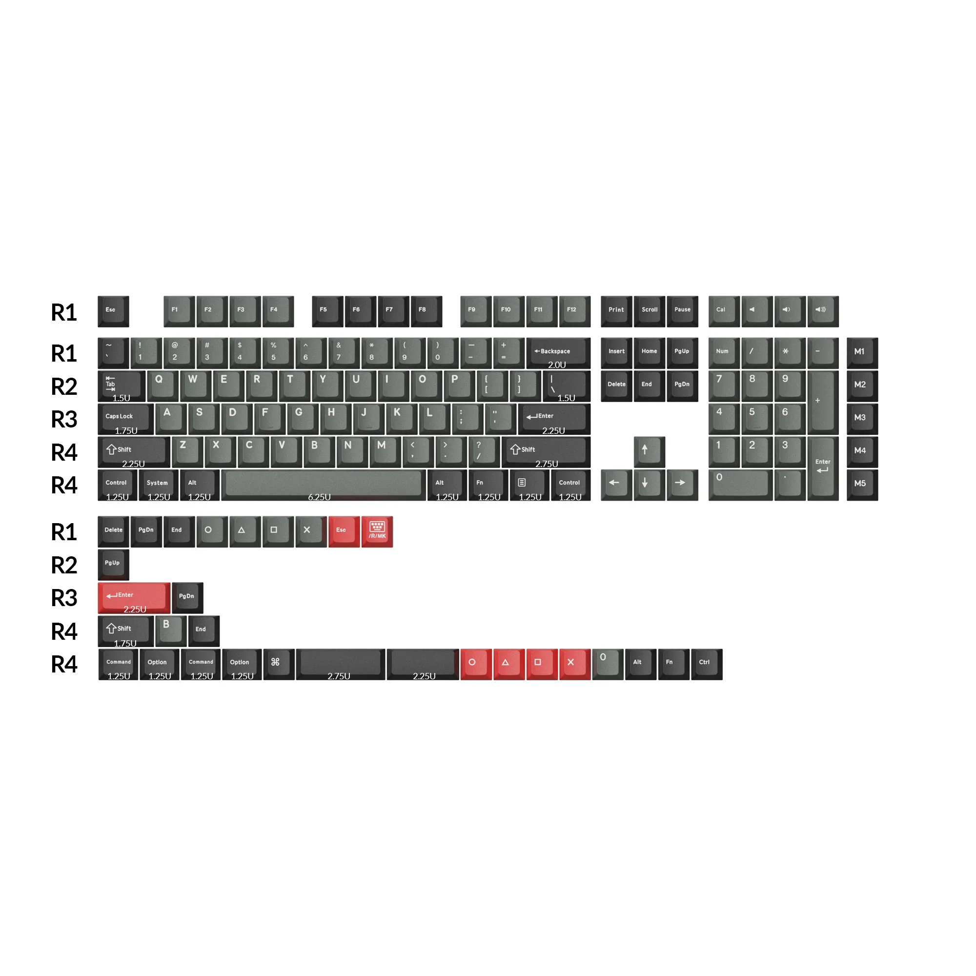 Conjunto Completo de Keycaps PBT Dupla Injeção Perfil Cherry - Dolch Red, Gray White Mint, Blue Black Yellow