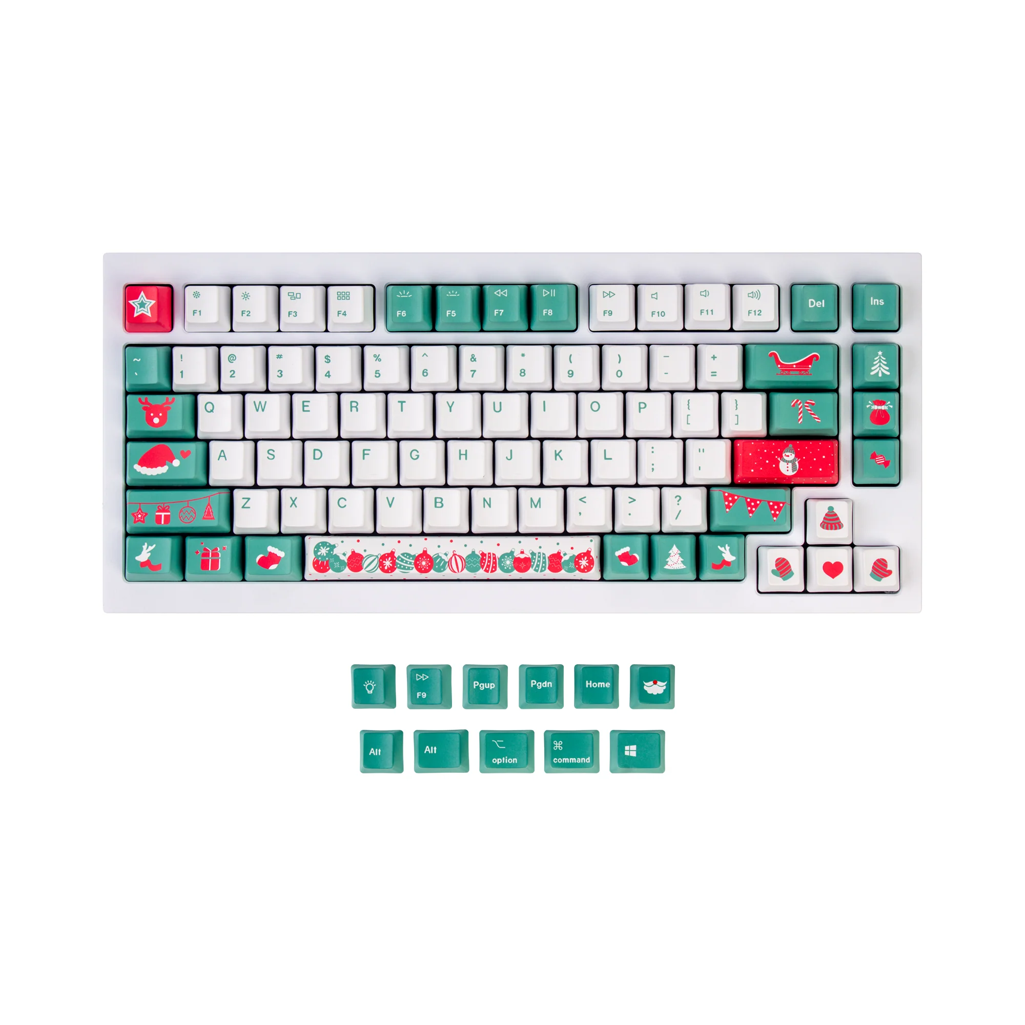 OEM Dye-Sub PBT keycap-sats - Julgran
