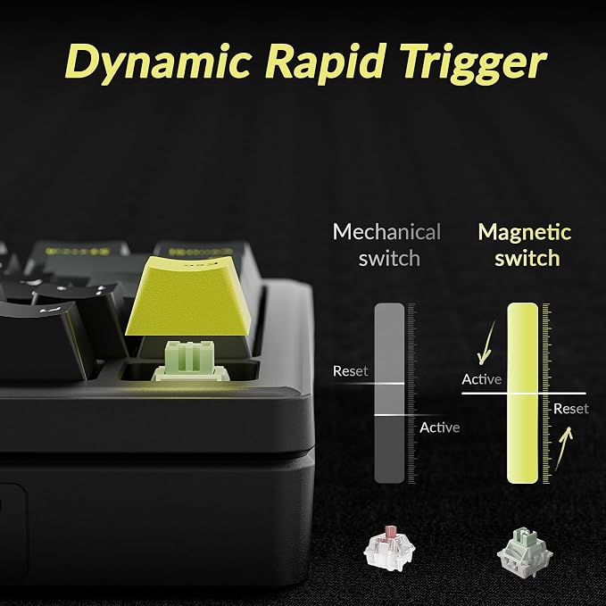 Teclado inalámbrico Keychron J4 HE con interruptores magnéticos