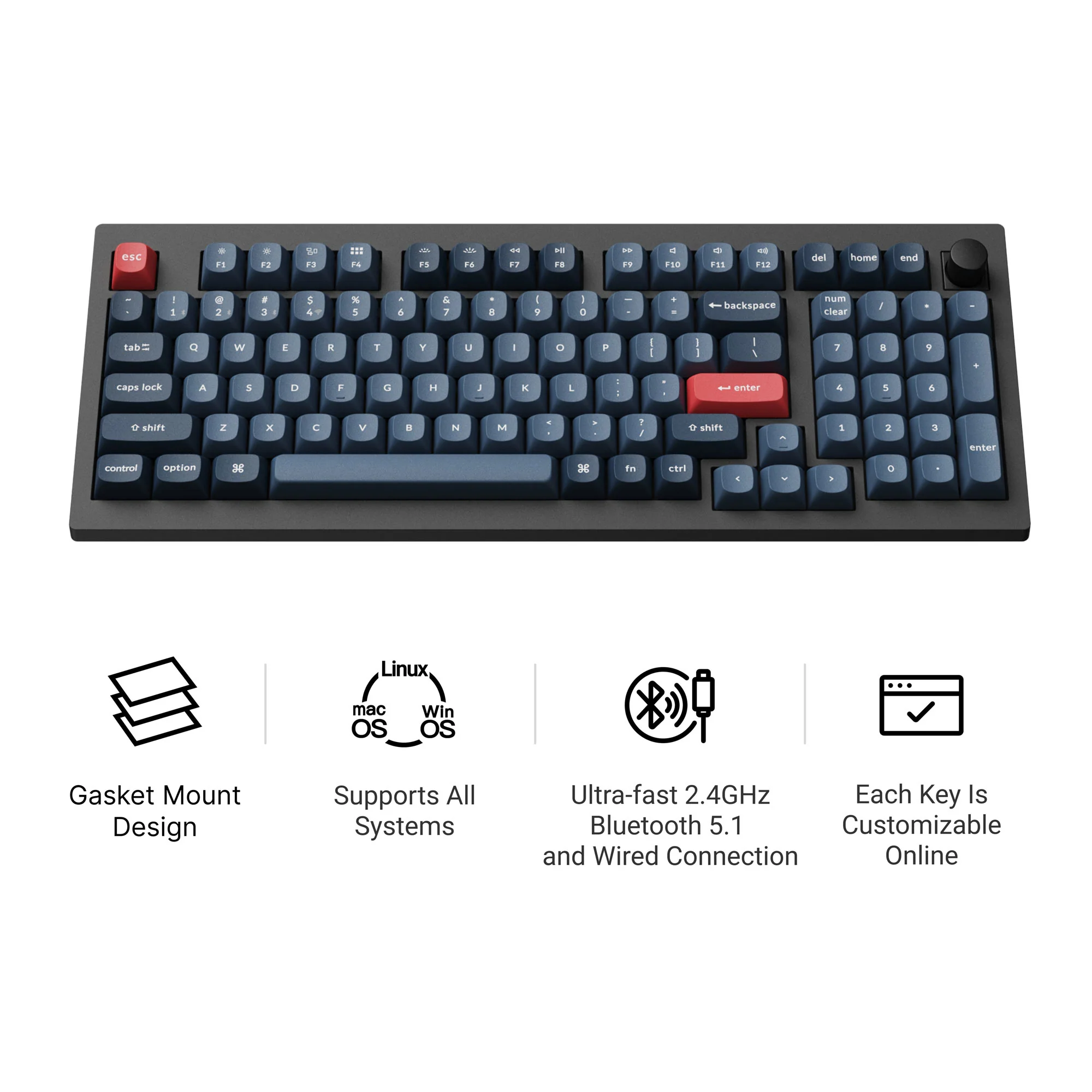 Teclados Personalizados