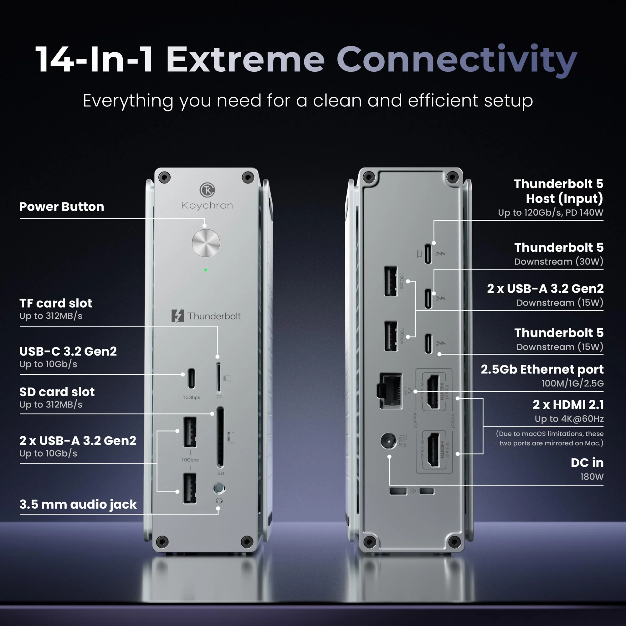 Keychron Thunderbolt 5 Dock (14-in-1)