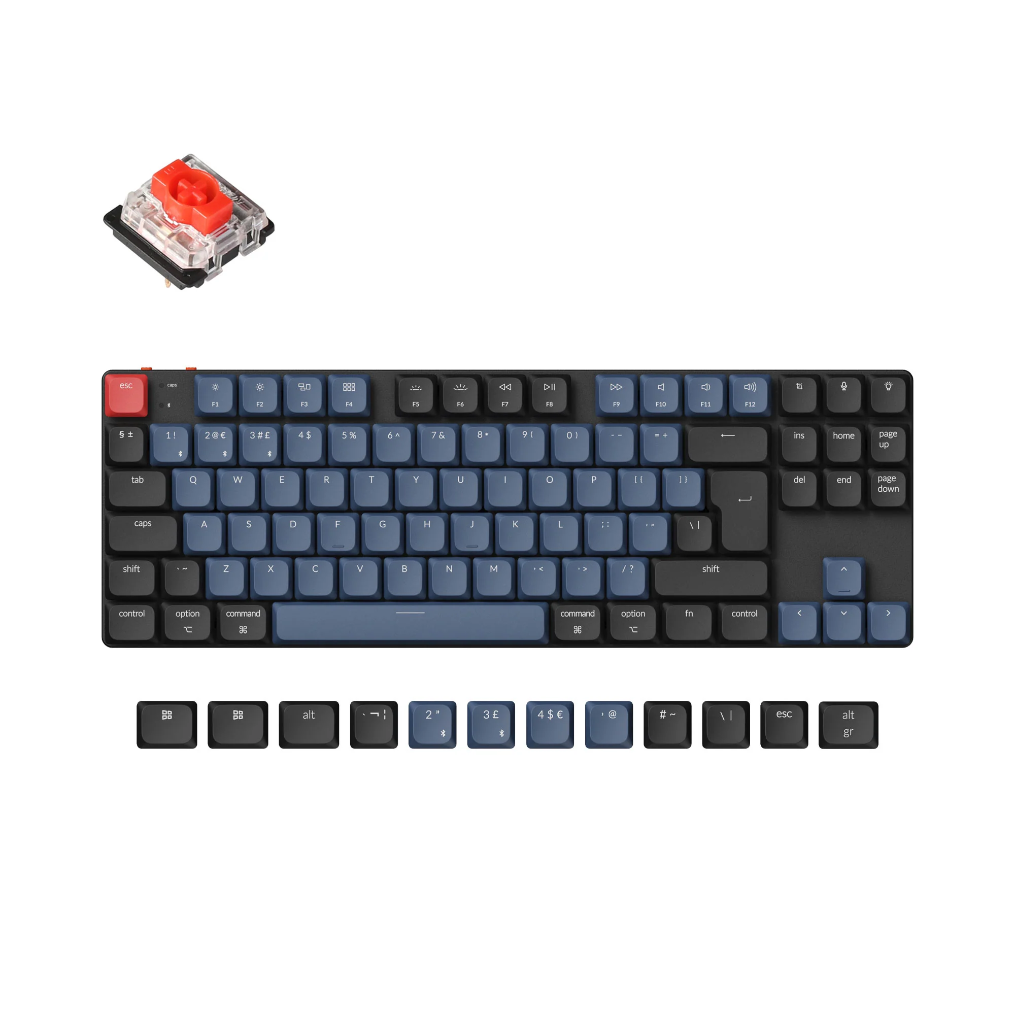 Slimmade tangentbord