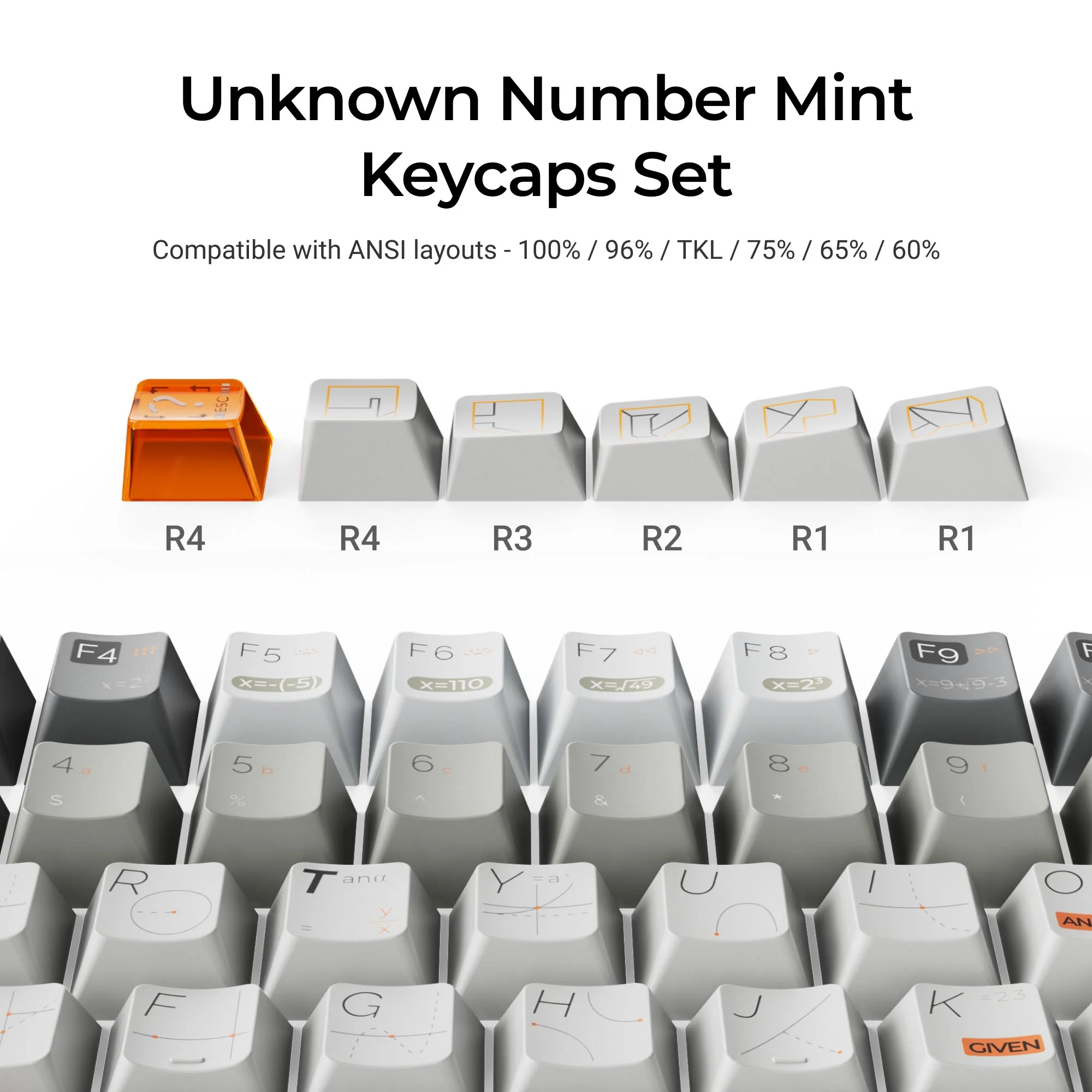 Unknown Number Mint -  Cherry Profile Dye-Sub PBT Full Keycap Set